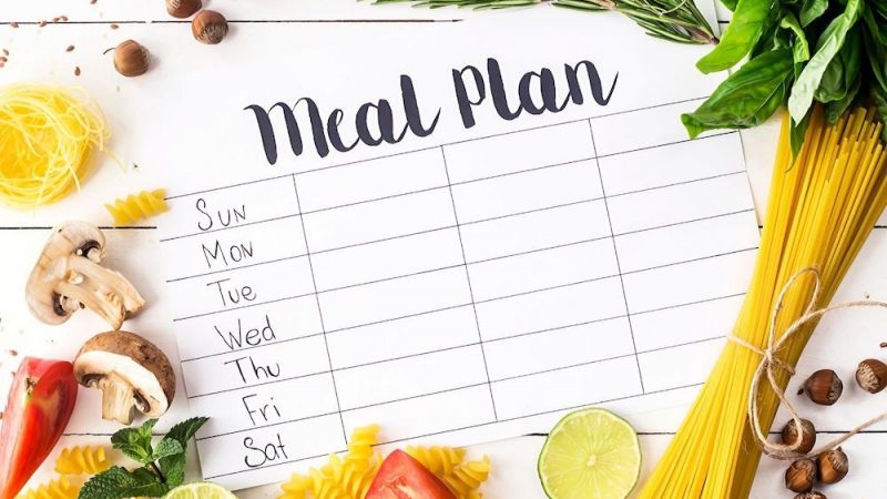 Meal Planning: The Secret Weapon to Save Money on Groceries!