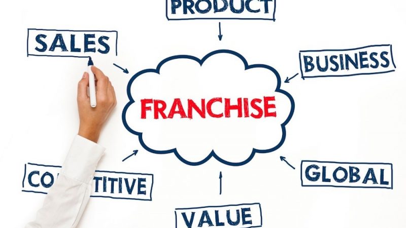 What You Need to Know About Starting Your Own Business With a Franchise